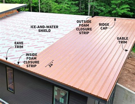 how do you put a metal roof on your house|residential metal roof installation.